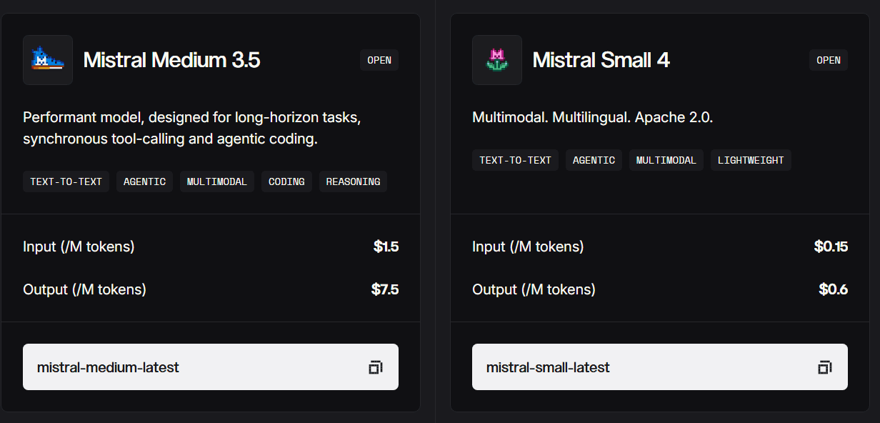 Mistral pricing comparison