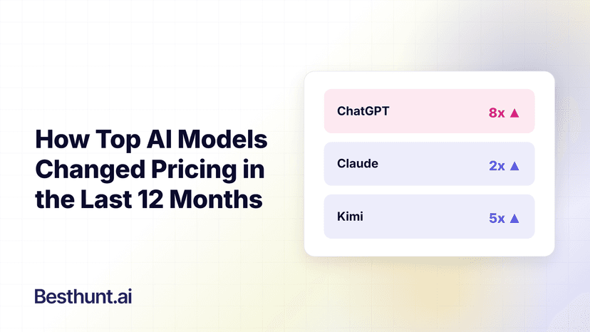 We Compared How Top AI Models Changed Pricing in the Last 12 Months